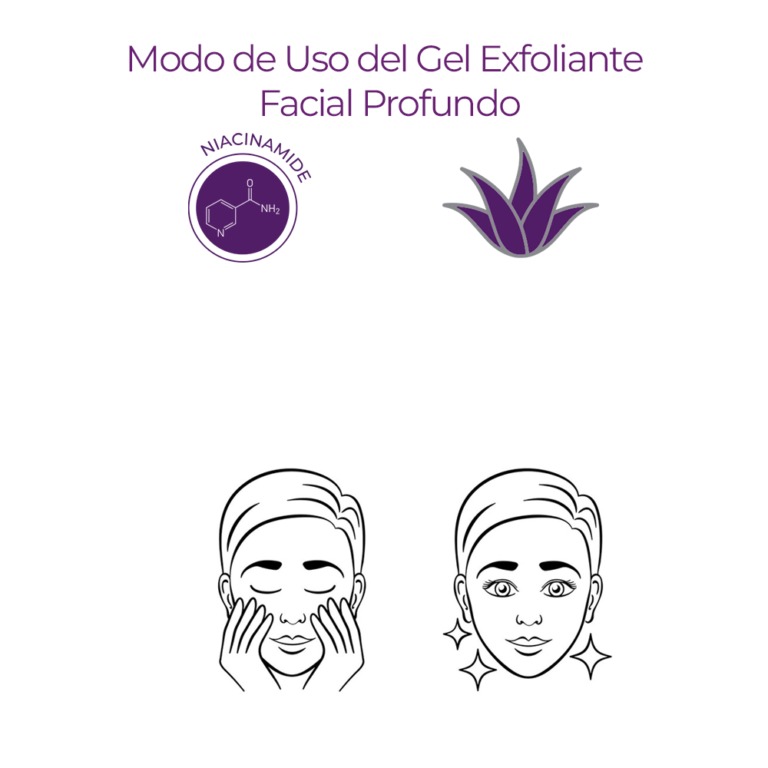 Zoah Gel Exfoliante Facial Profundo 50ml - Imagen 5