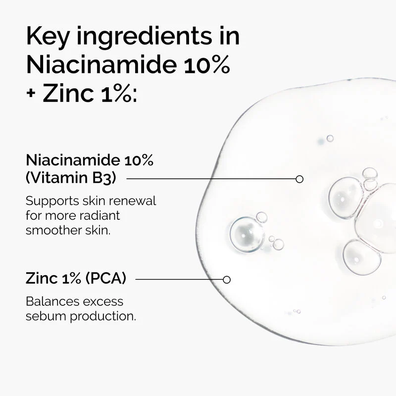 The Ordinary Niacinamida 10% + Zinc1% X 30Ml - Imagen 2
