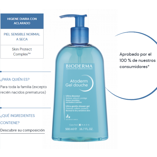 Bioderma Atoderm Gel De Ducha 500Ml.Dermabel - Imagen 2