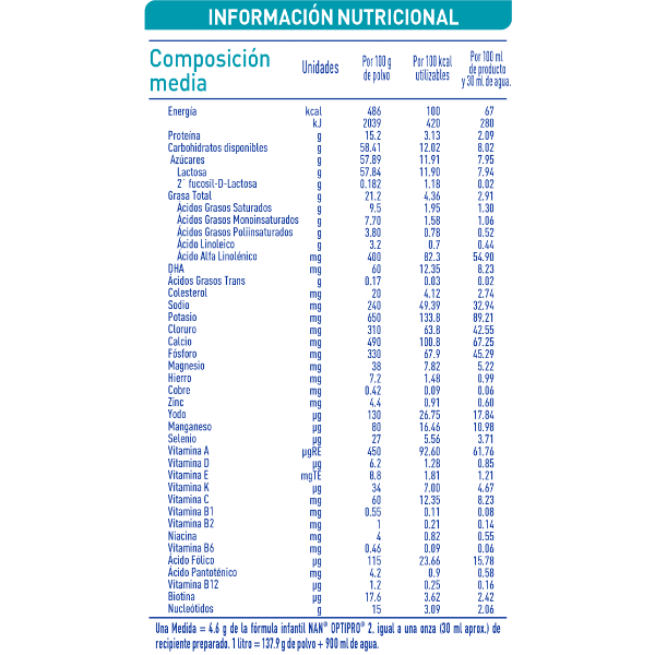 Nan 2 Opti/Pro Inmunidad 6-12M 400Gr. - Imagen 3