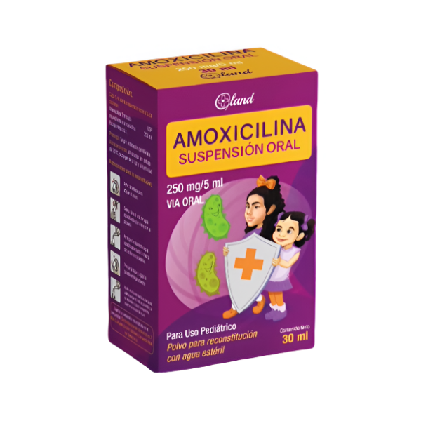 Amoxicilina Polvo Suspensión 250Mg/5Ml X 30Ml Land