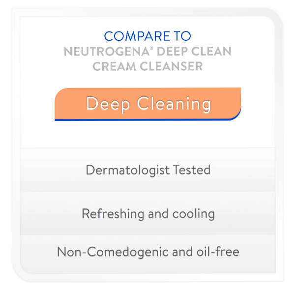 Equate Deep Cleaning Cream Cleanser Oil Free 198Gr - Imagen 2