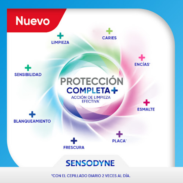Sensodyne Protección Completa Crema Dental X 90Gr. - Imagen 3