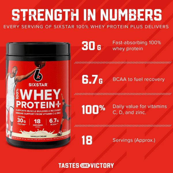 Sixstar Whey Protein Vainilla Cream Polvo X821Gr - Imagen 2