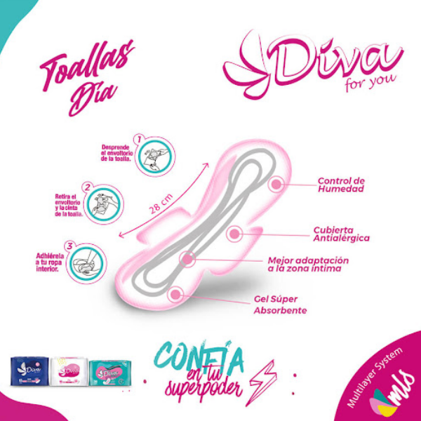 Diva Toallas Ultra Delgada Dia X 10 Unidades. - Imagen 3