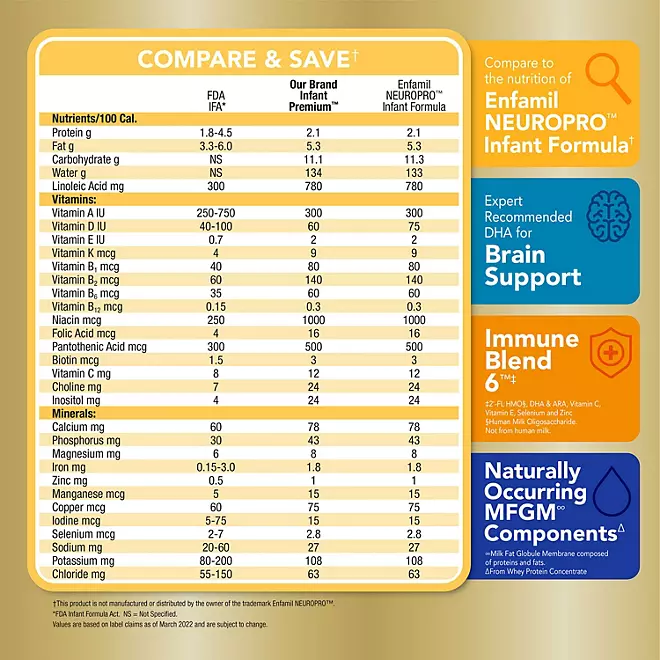 Members Mark Infant Premium Formula 0-12M 1.36Kg - Imagen 2