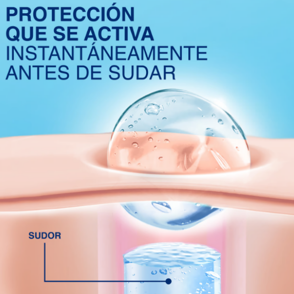 Secret Desodorante En Barra Gel Fresh Defense Ph Balanced Lavender 45Gr. - Imagen 4