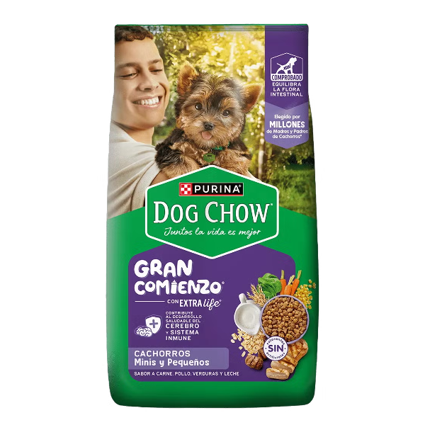Purina Dog Chow Cachorros Mini & Peq Gran Comienzo 2Kg.